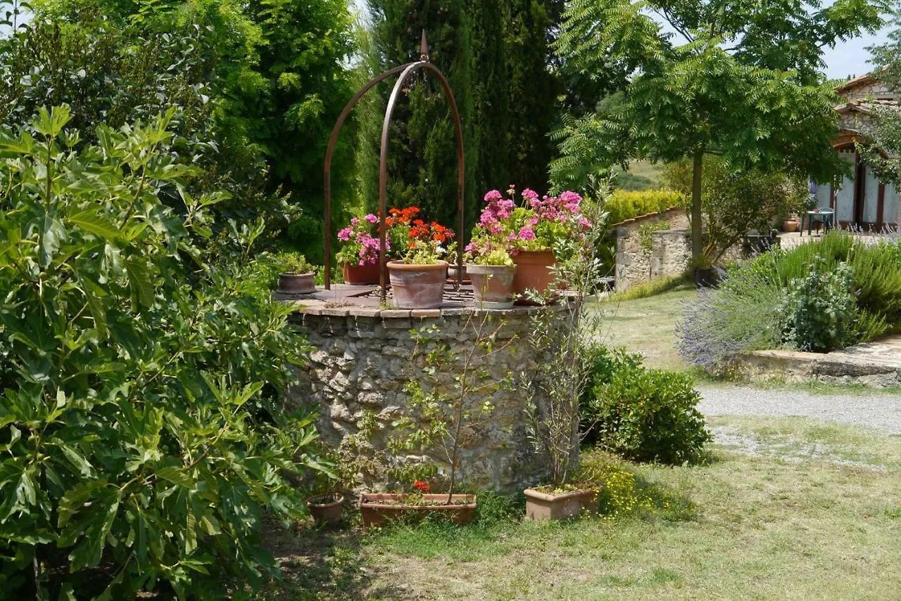 La Casa Del Contadino Apartamento Acquaviva  Itália
