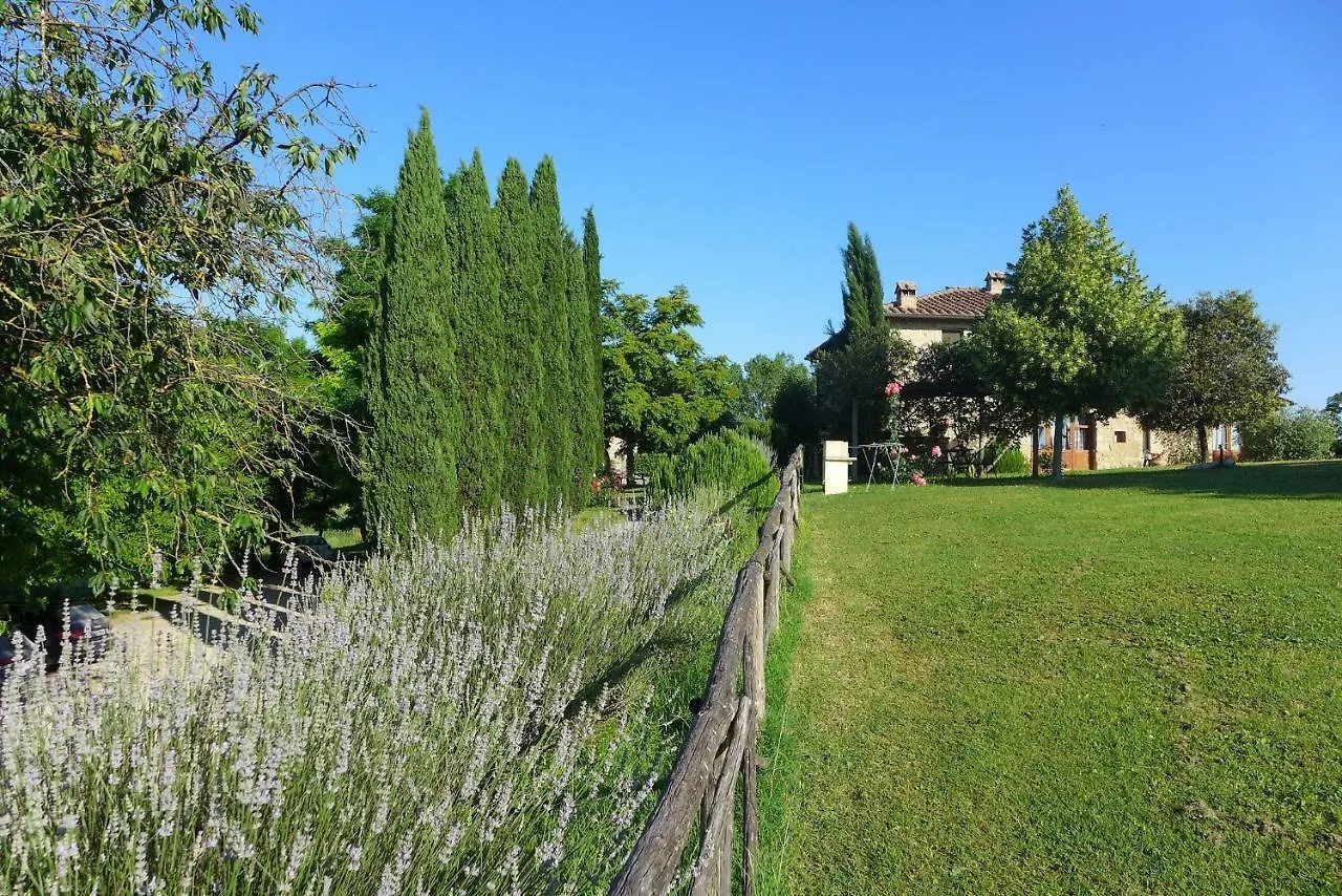 La Casa Del Contadino Apartamento Acquaviva